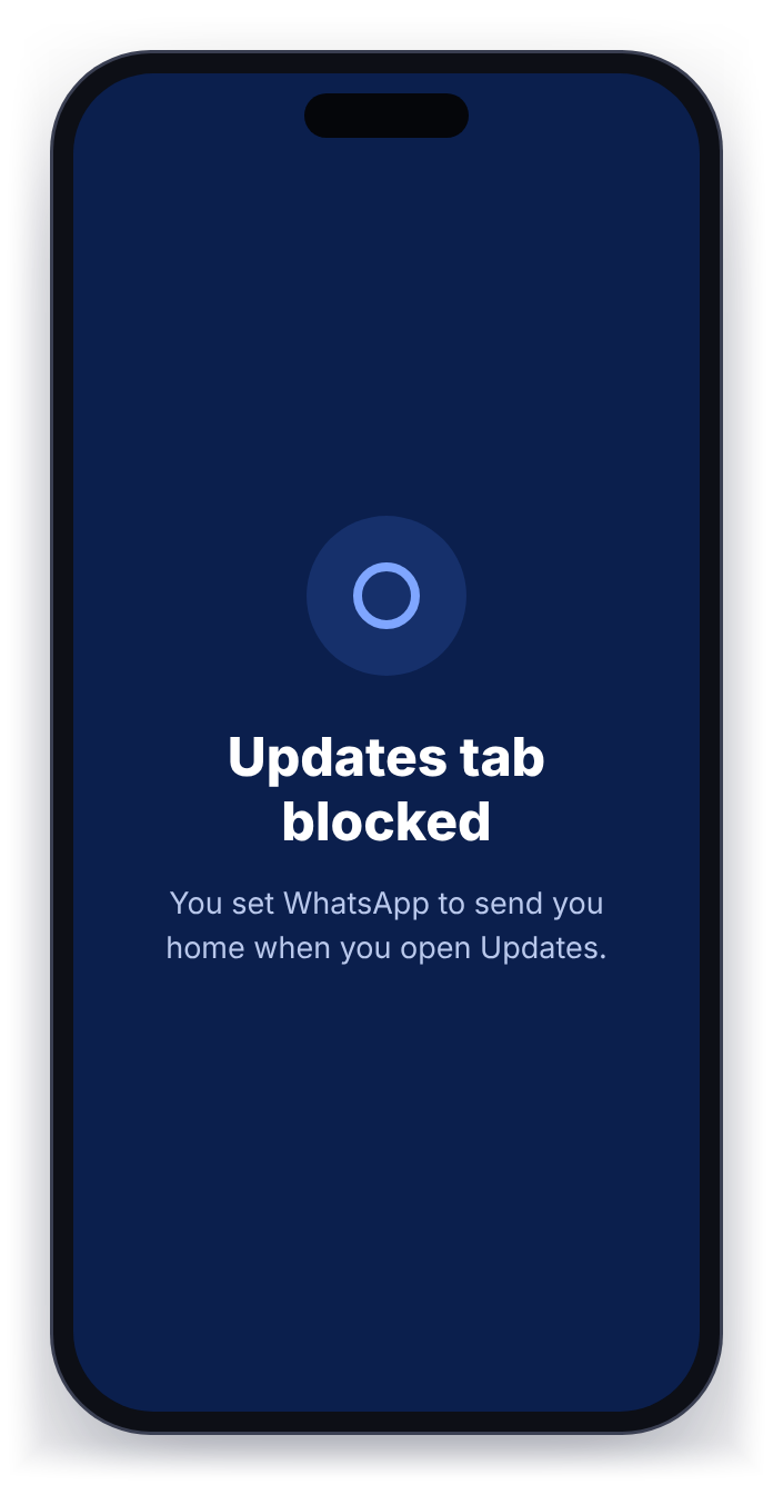 The screen shown when a blocked tab is opened